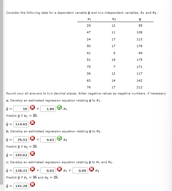 Consider the following data for a dependent variable y and two independent