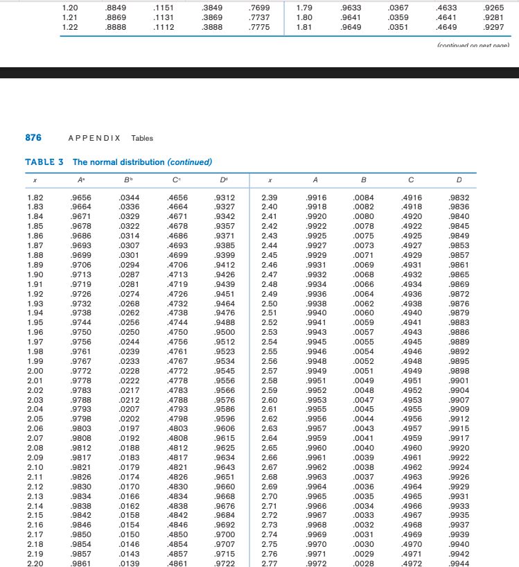 experiment yielded a mean of 84.3. a) Do these data provide significant