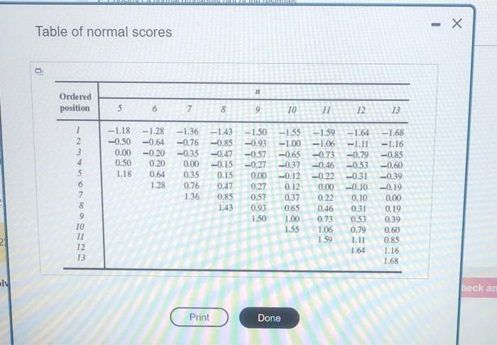 lv Table of normal scores - X 11 Ordered position 5 6