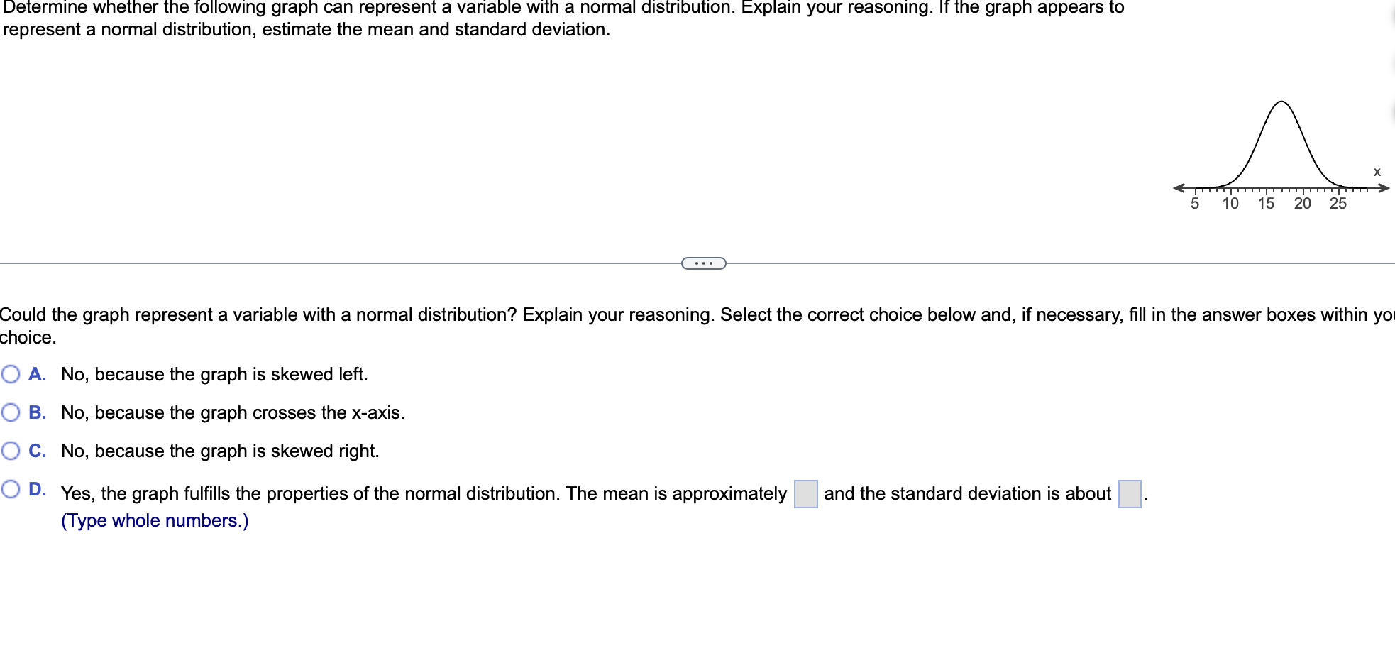 Determine whether the following graph can represent a variable with a normal