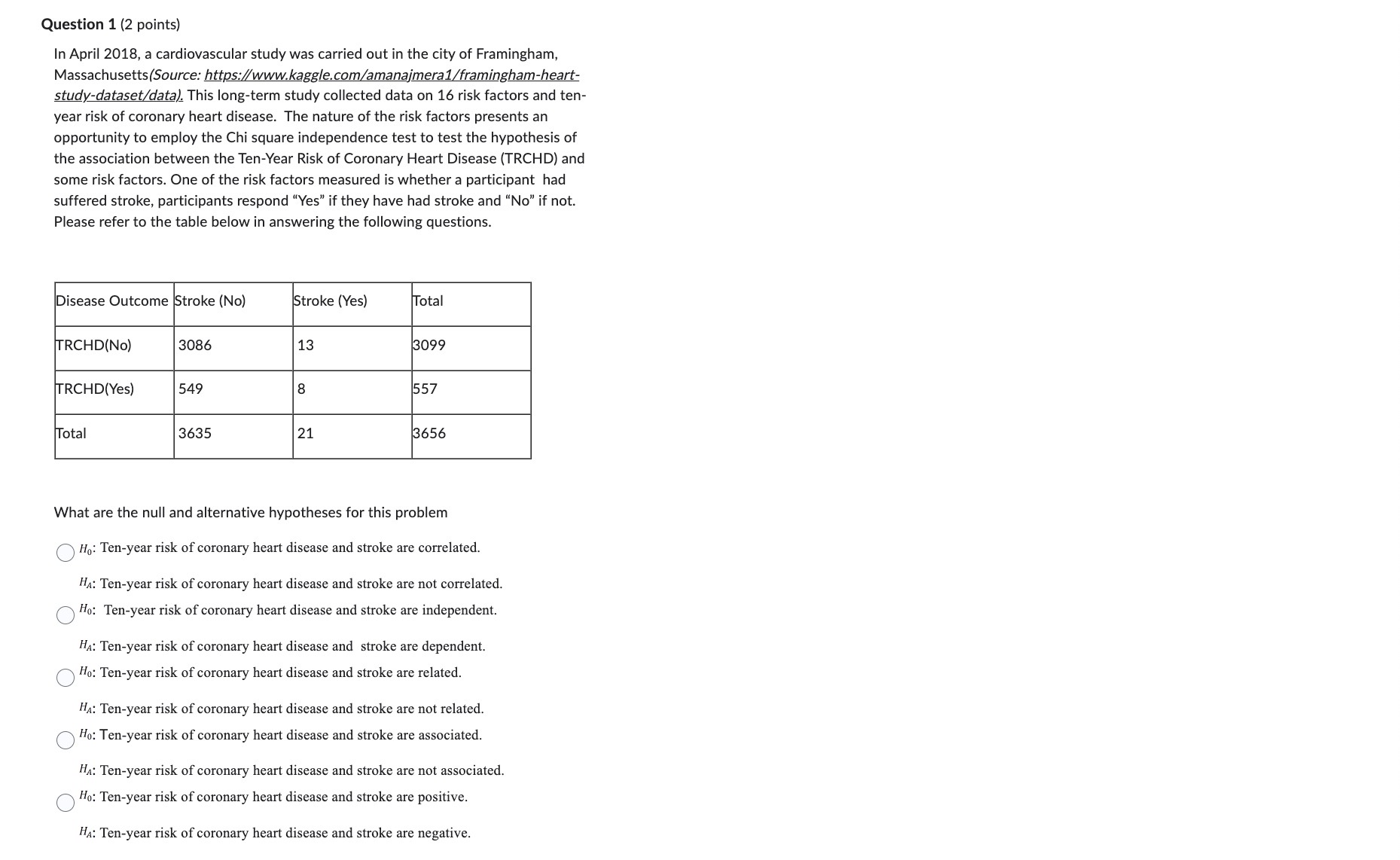 Question 1 (2 points) In April 2018, a cardiovascular study was carried