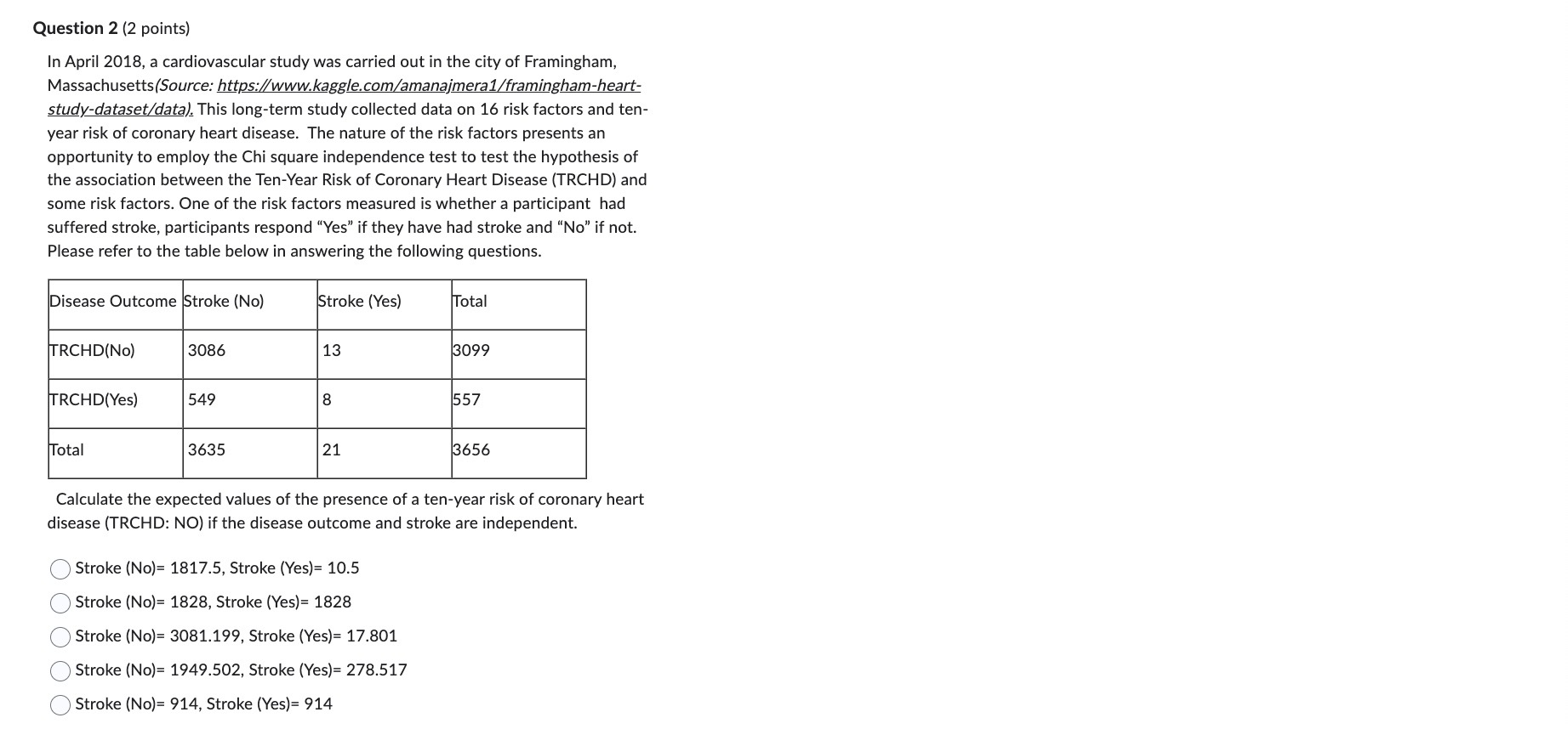 out in the city of Framingham, Massachusetts (Source: https://www.kaggle.com/amanajmera1/framingham-heart- study-dataset/data). This long-term