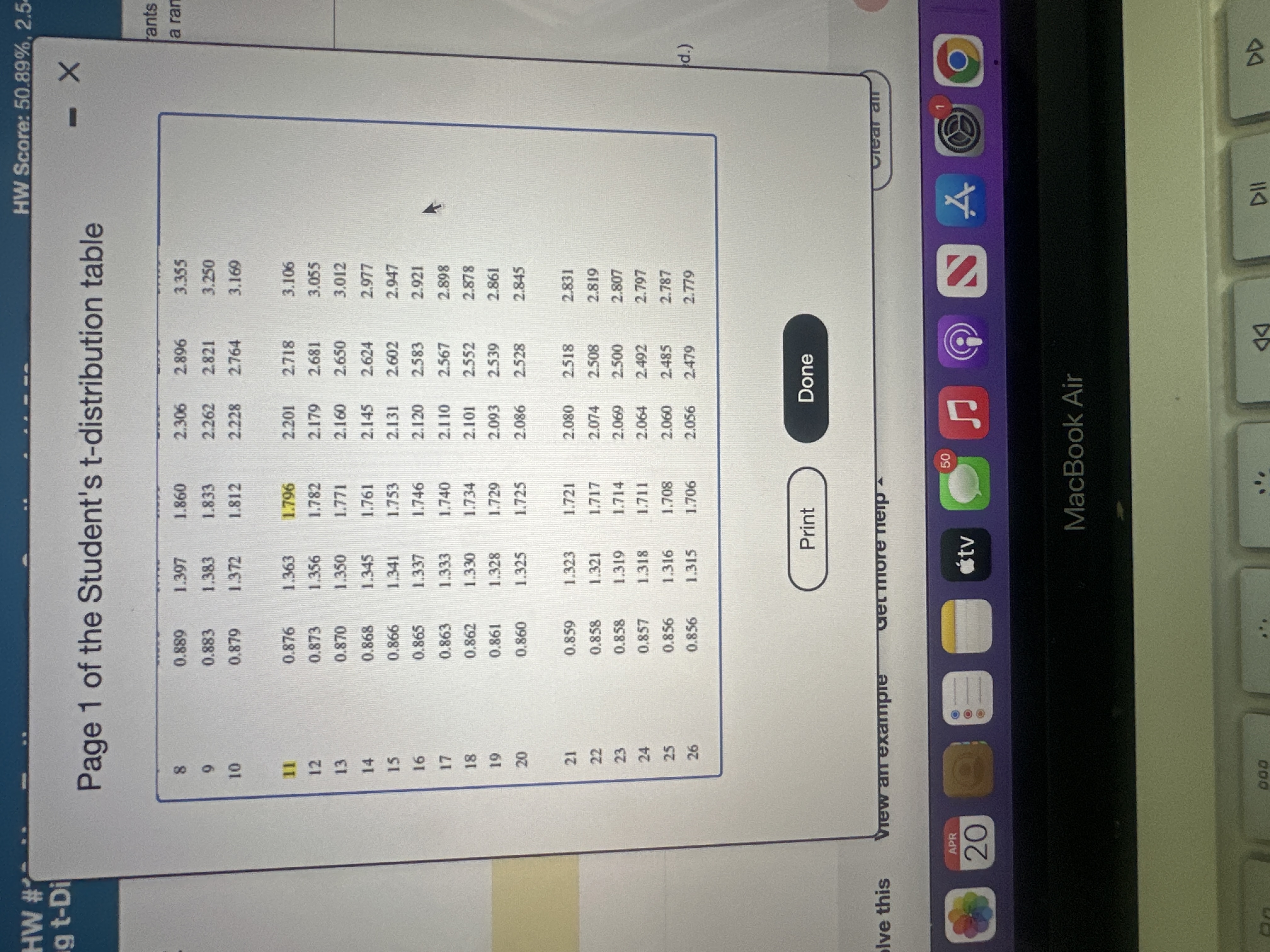 According to a survey, people in a certain country ate an average