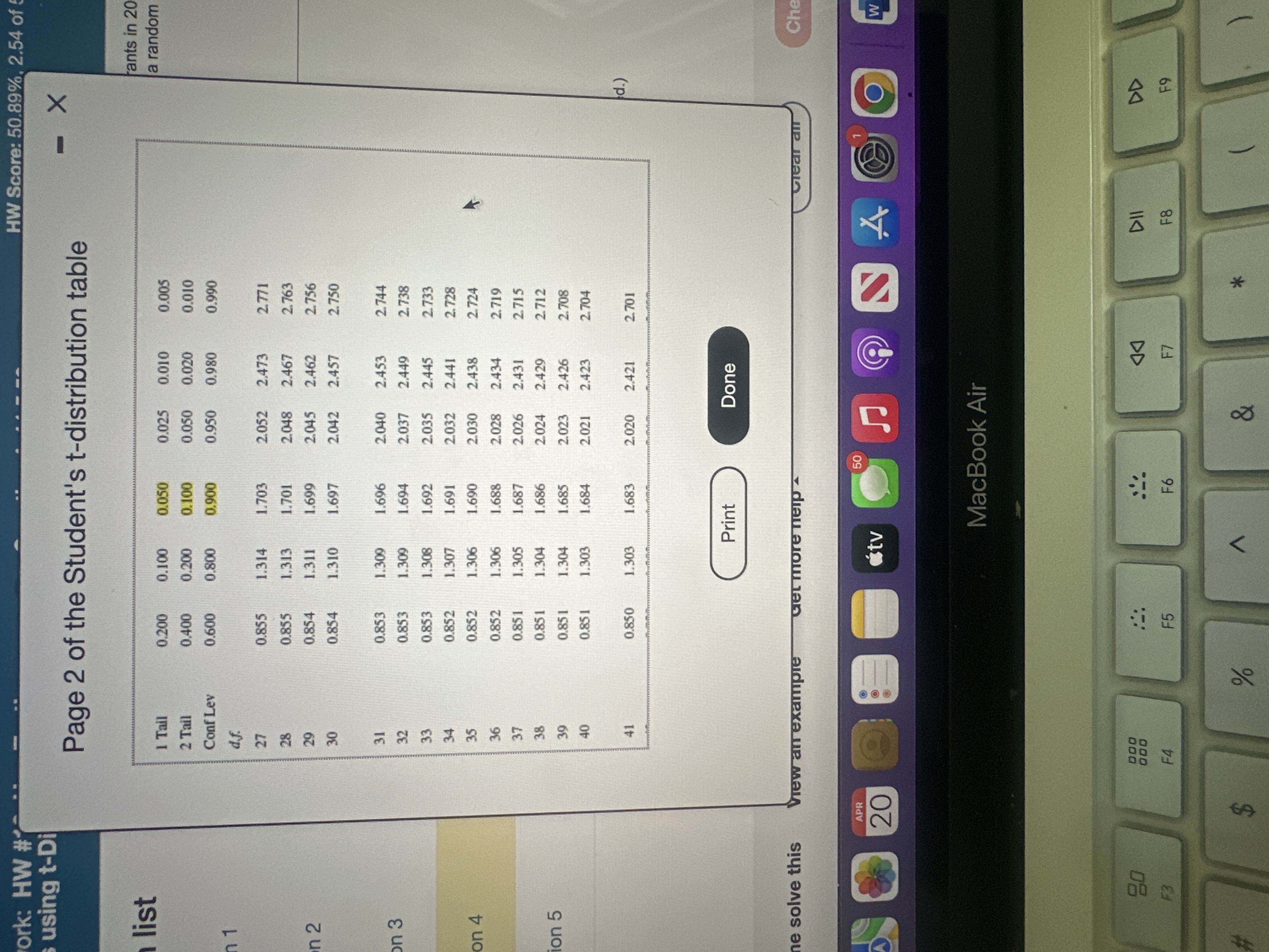 of 214 meals in restaurants in 2001. The data in the accompanying