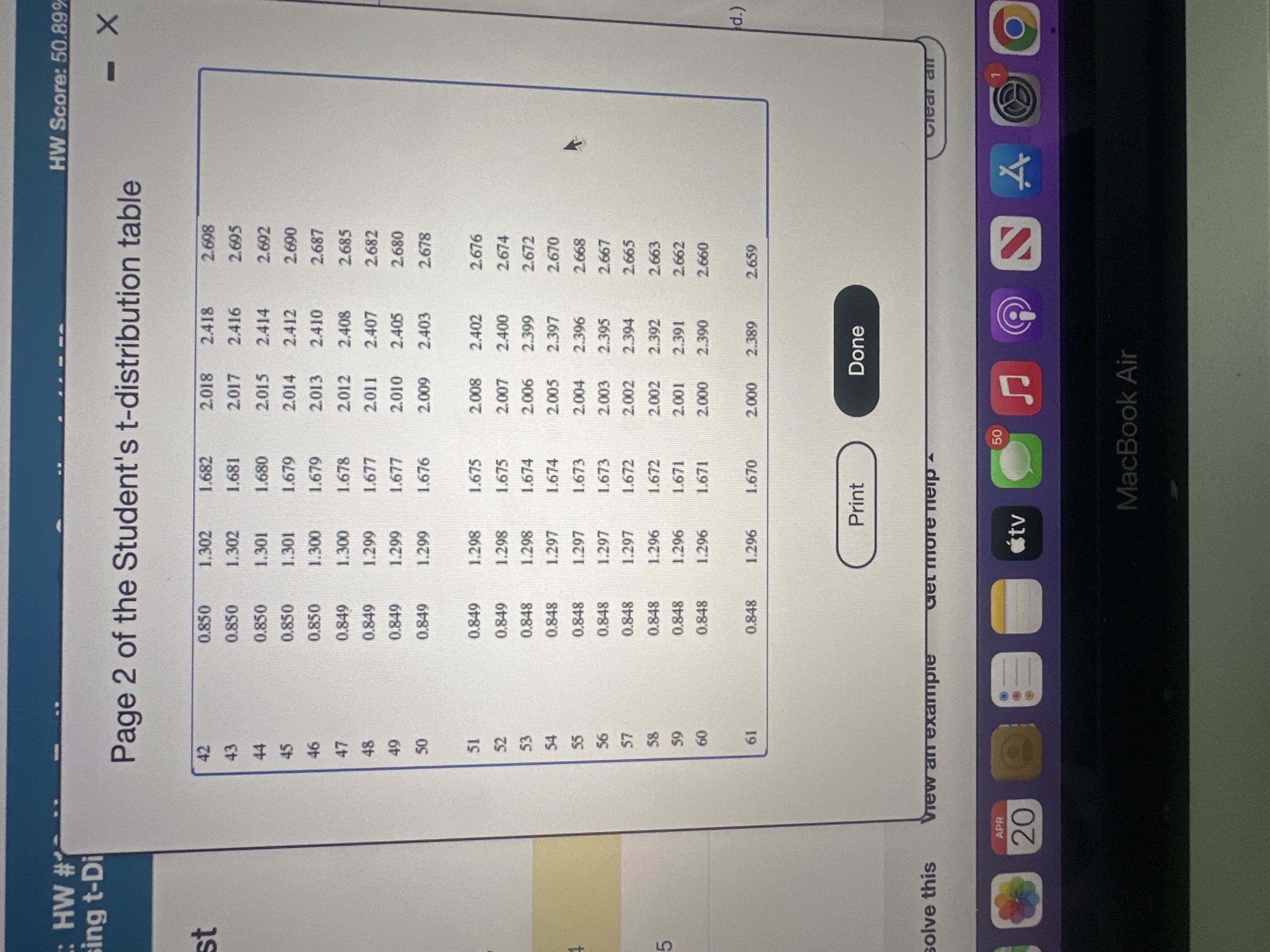 a random sample of people in this country in 2009. Complete parts