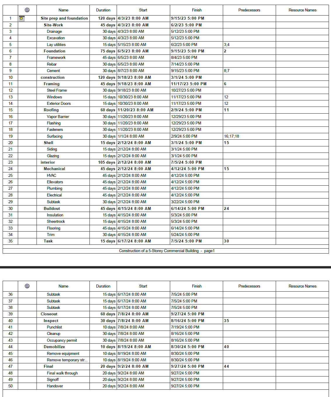 1 2 3 4 5 6 7 8 9 10 11 12