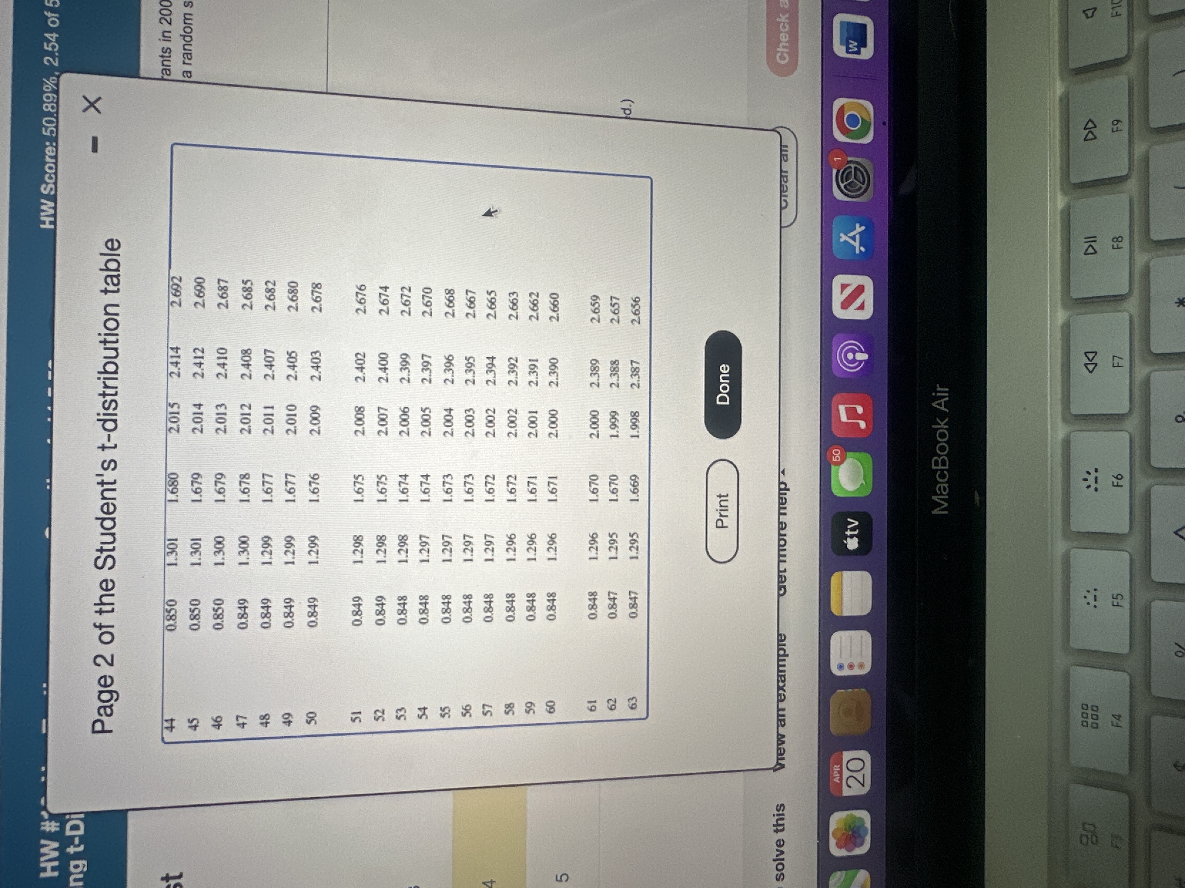 a through d. Click the icon to view the data table. Click