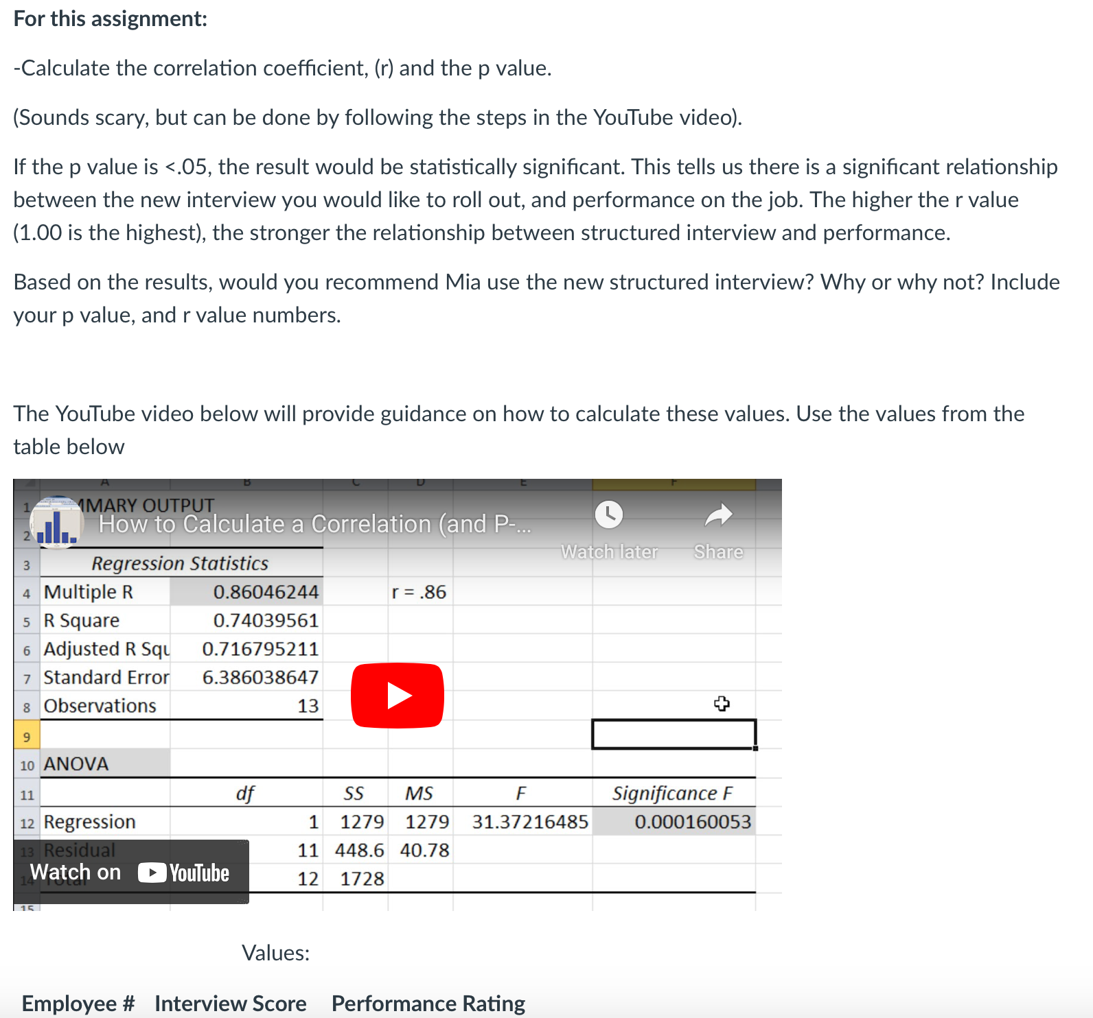 of a recruitment and selection plan that contribute to the full analysis.