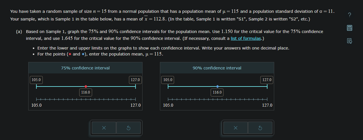 samples of size n = 15 from the population. Notice that the