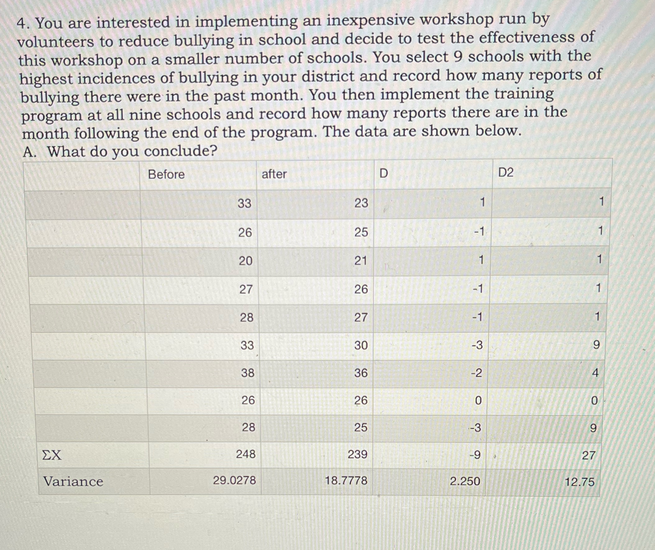 4. You are interested in implementing an inexpensive workshop run by volunteers