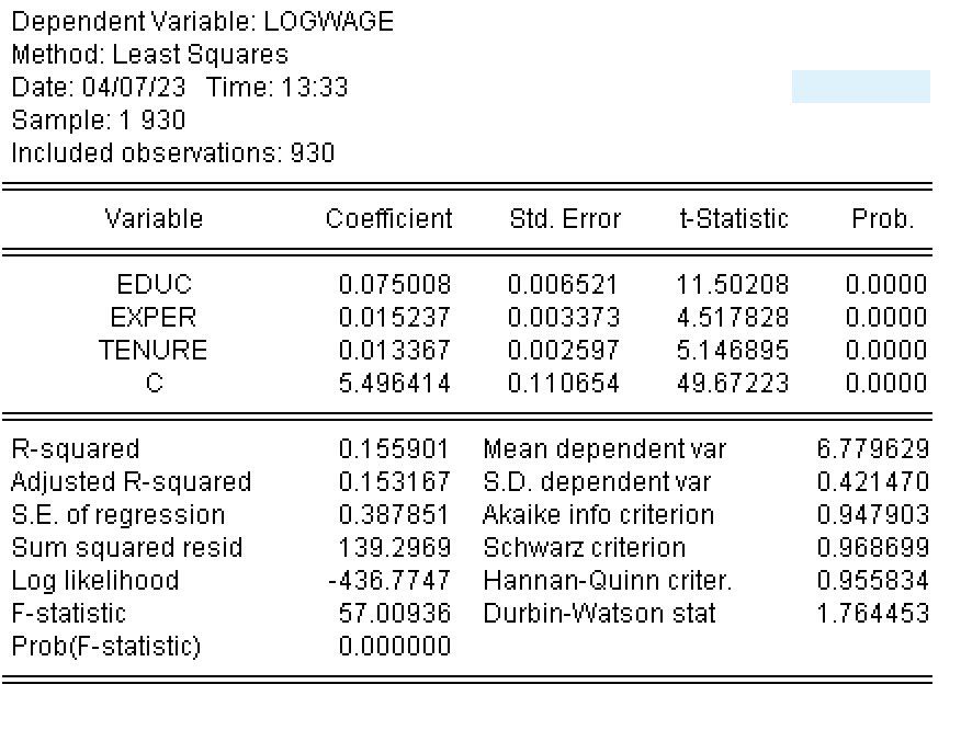 Dependent Variable: LOGWAGE Method: Least Squares Date: 04/07/23 Time: 13:33 Sample: 1
