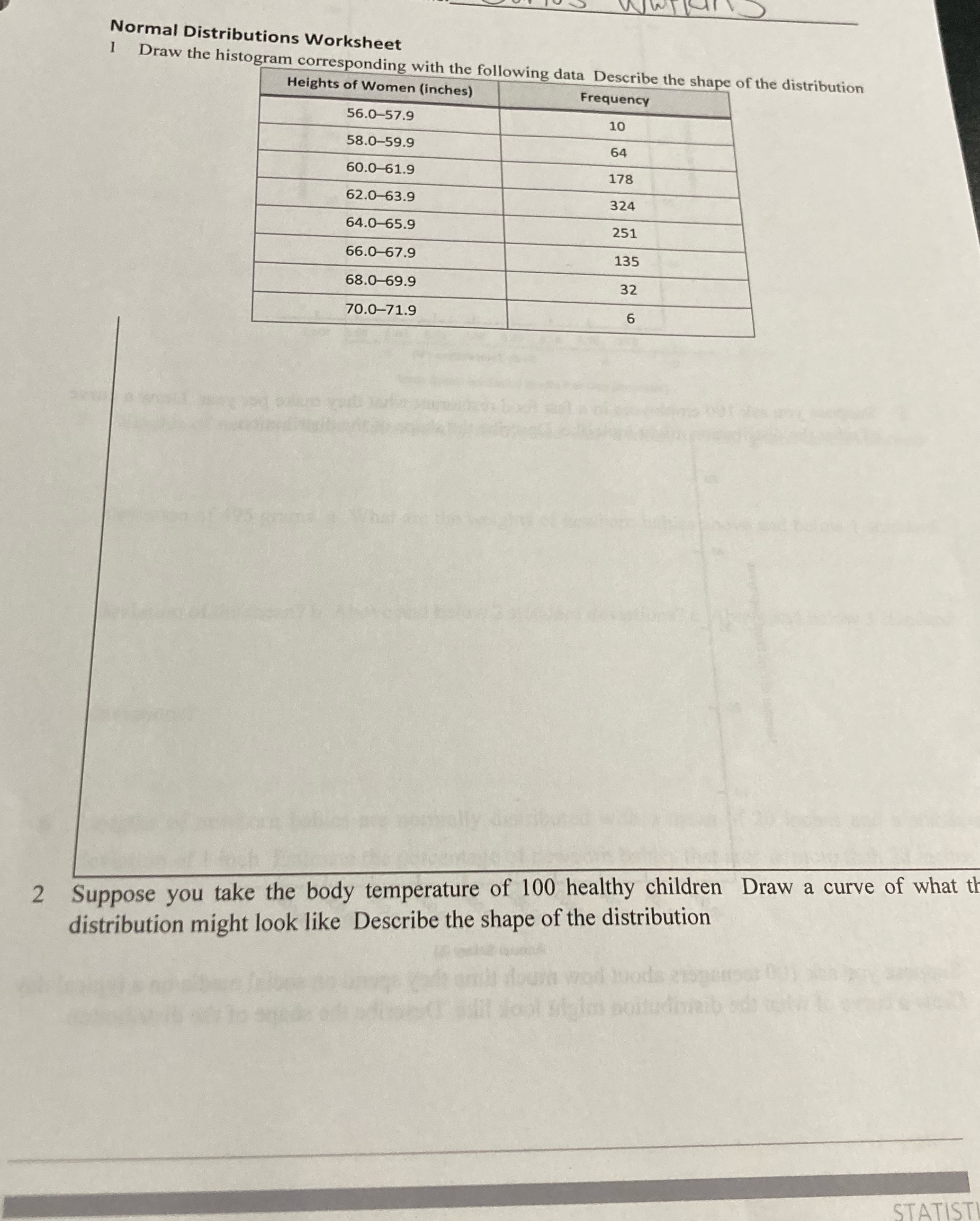 Normal Distributions Worksheet 1 Draw the histogram corresponding with the following data