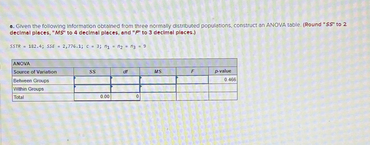 a. Given the following Information obtained from three normally distributed populations, construct