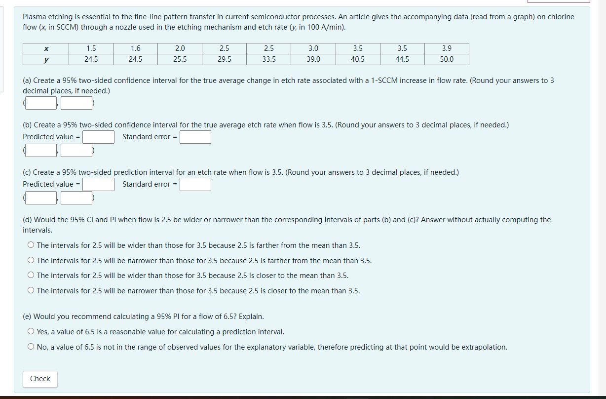 Plasma etching is essential to the fine-line pattern transfer in current semiconductor