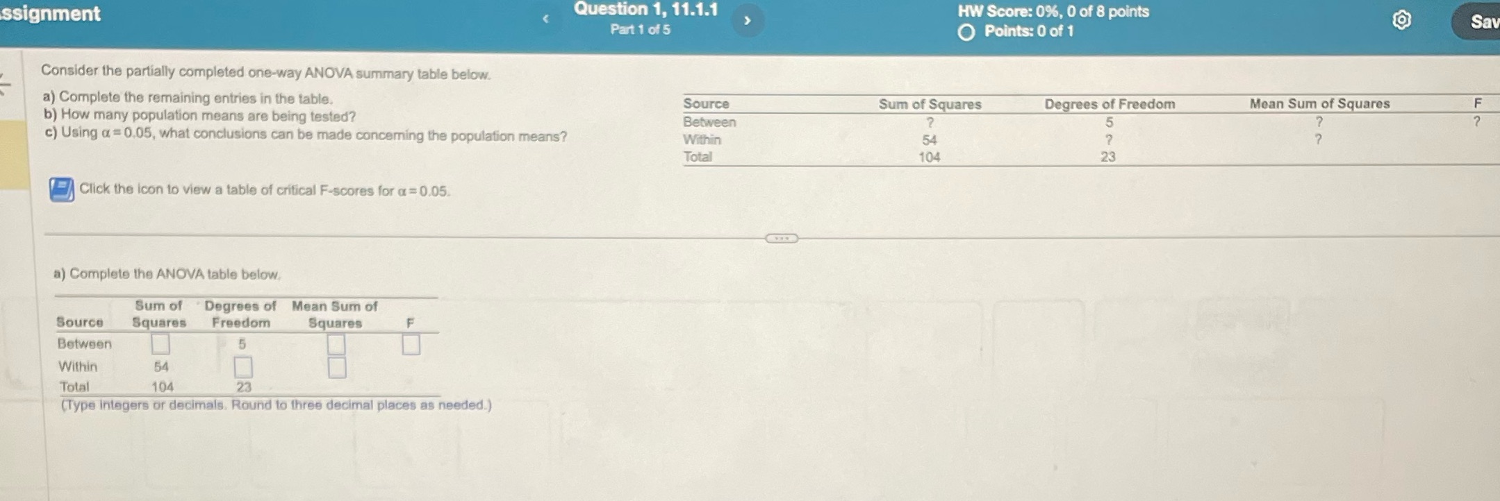 ssignment Consider the partially completed one-way ANOVA summary table below. a) Complete