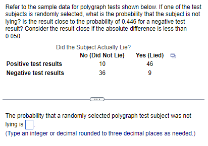 Refer to the sample data for polygraph tests shown below. If one