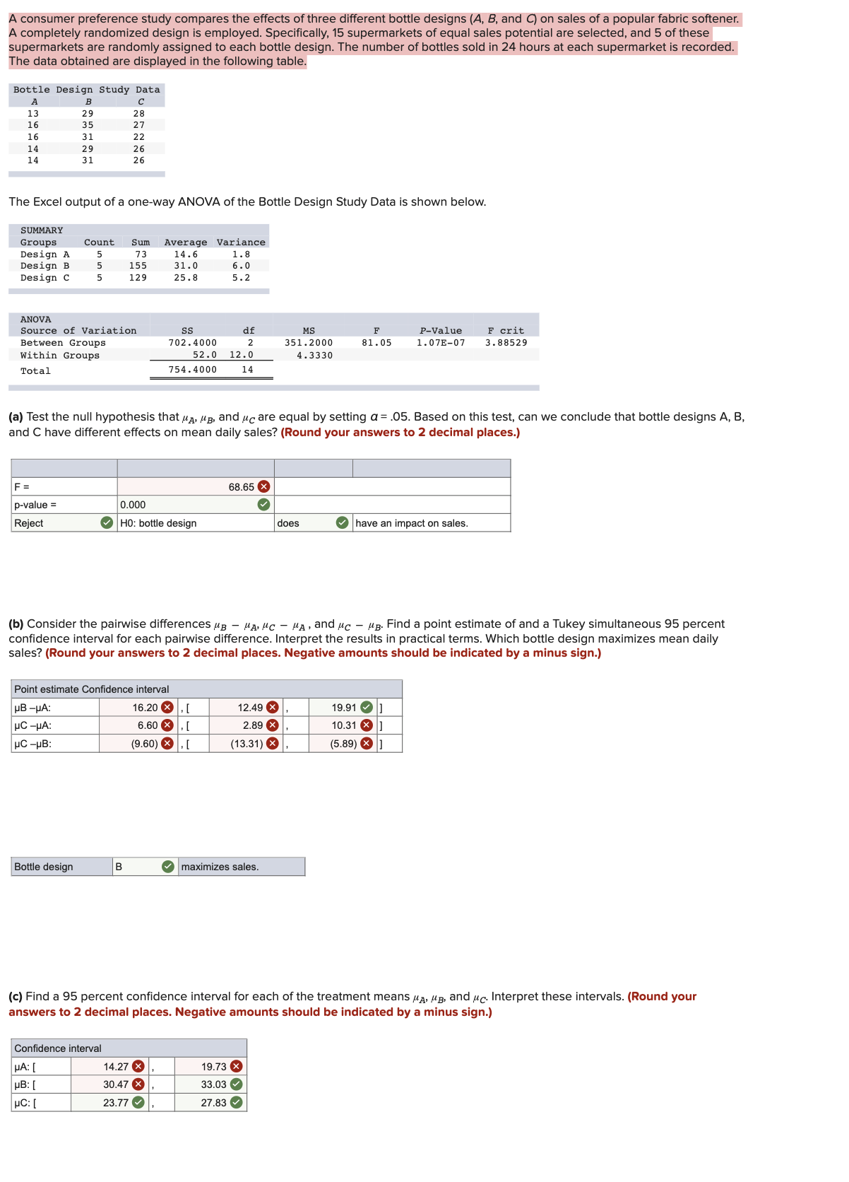 A consumer preference study compares the effects of three different bottle designs
