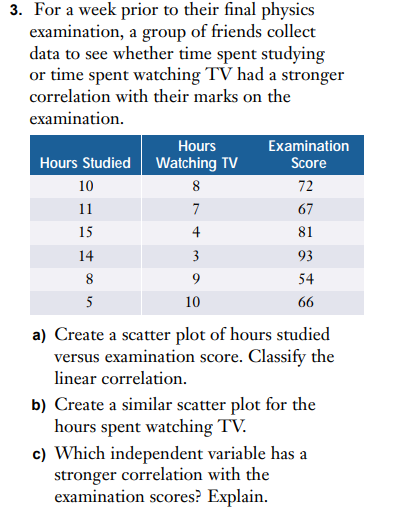 speed in excess of the speed limit, amount charged on a traffic