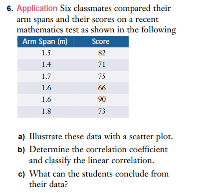 fine c) hours of television watched per week, final mark in calculus