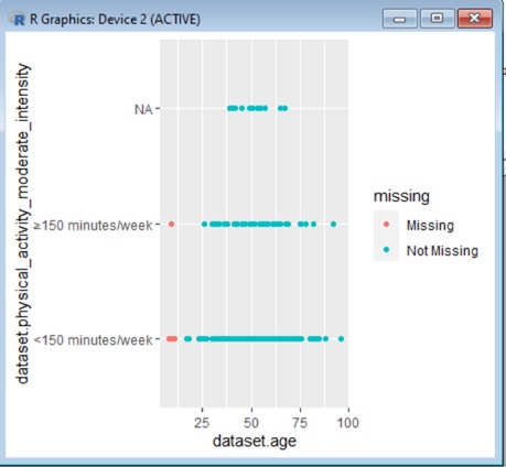 RR Graphics: Device 2 (ACTIVE) 100- 75- ::. 10 20 dataset.PHQ9_total missing
