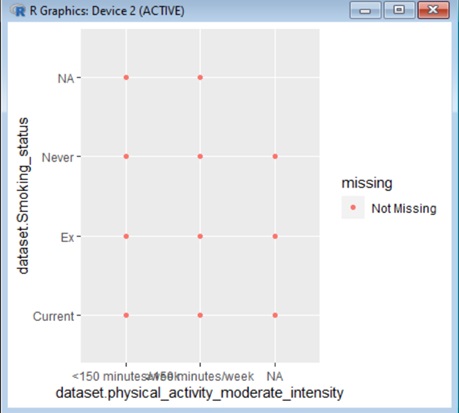 Device 2 (ACTIVE) 20 missing Missing Not Missing Non-binary man woman NA