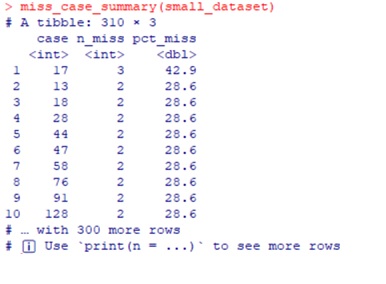 missing Not Missing Ex- Current- miss_var_summary (small_dataset) # A tibble: 7 x