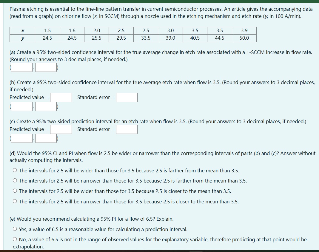 Plasma etching is essential to the fine-line pattern transfer in current semiconductor