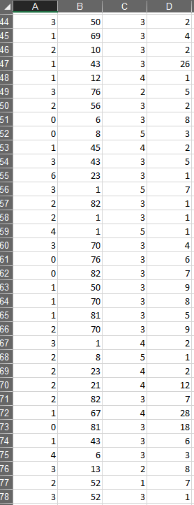 4 3 3 1 76 4 10 4 0 56 1 9