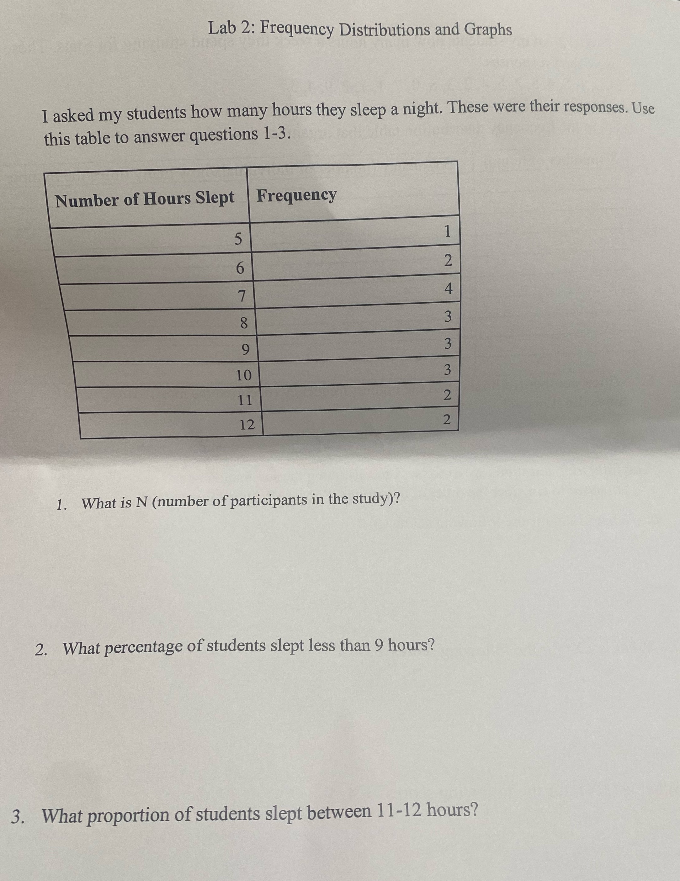 Lab 2: Frequency Distributions and Graphs I asked my students how many