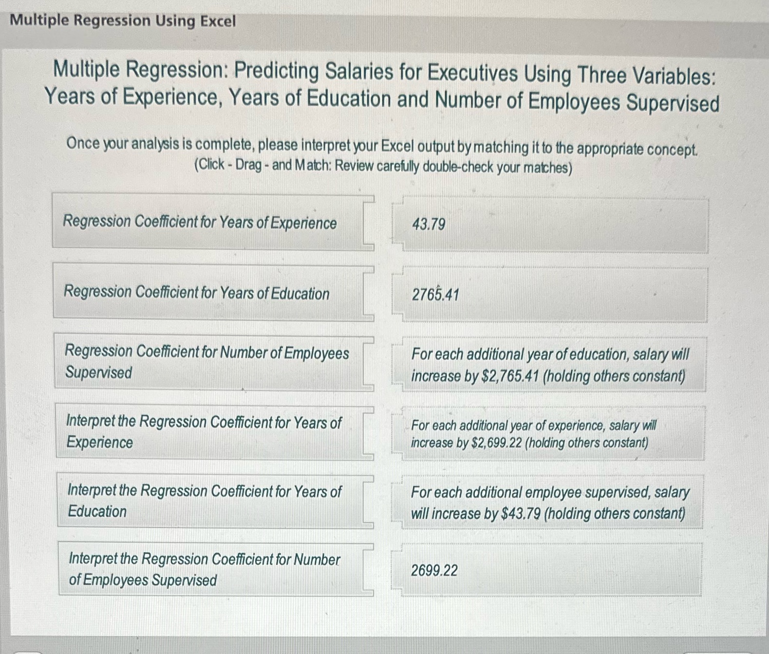 Multiple Regression Using Excel Multiple Regression: Predicting Salaries for Executives Using Three
