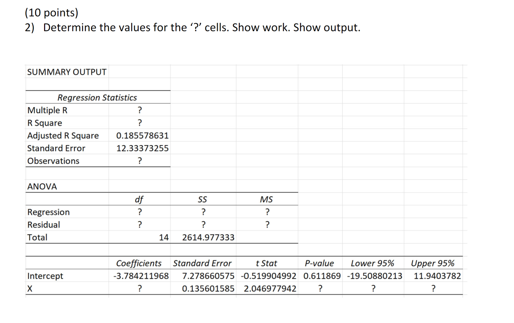 (10 points) 2) Determine the values for the '?' cells. Show work.