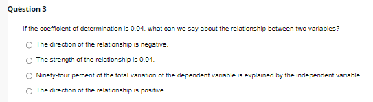 The dependent variable The independent variable The slope of the line The
