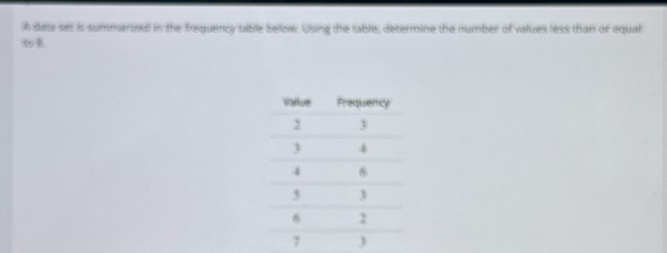 As is summarized in the frequency table below. Using the table, determine