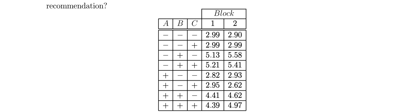 study the flight time of paper helicopters. The design variables and their