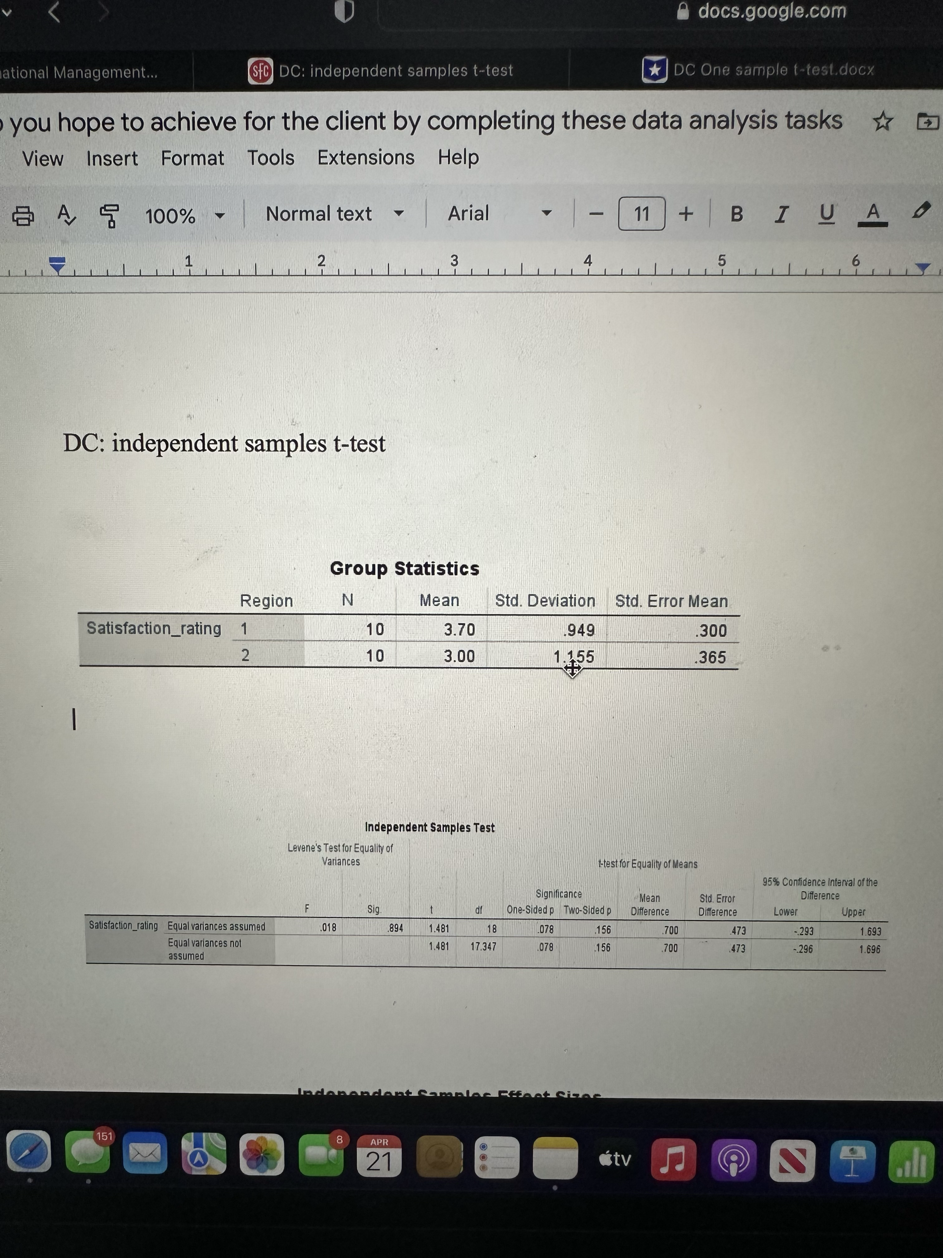 client by completing these data analysis tasks View Insert Format Tools Extensions