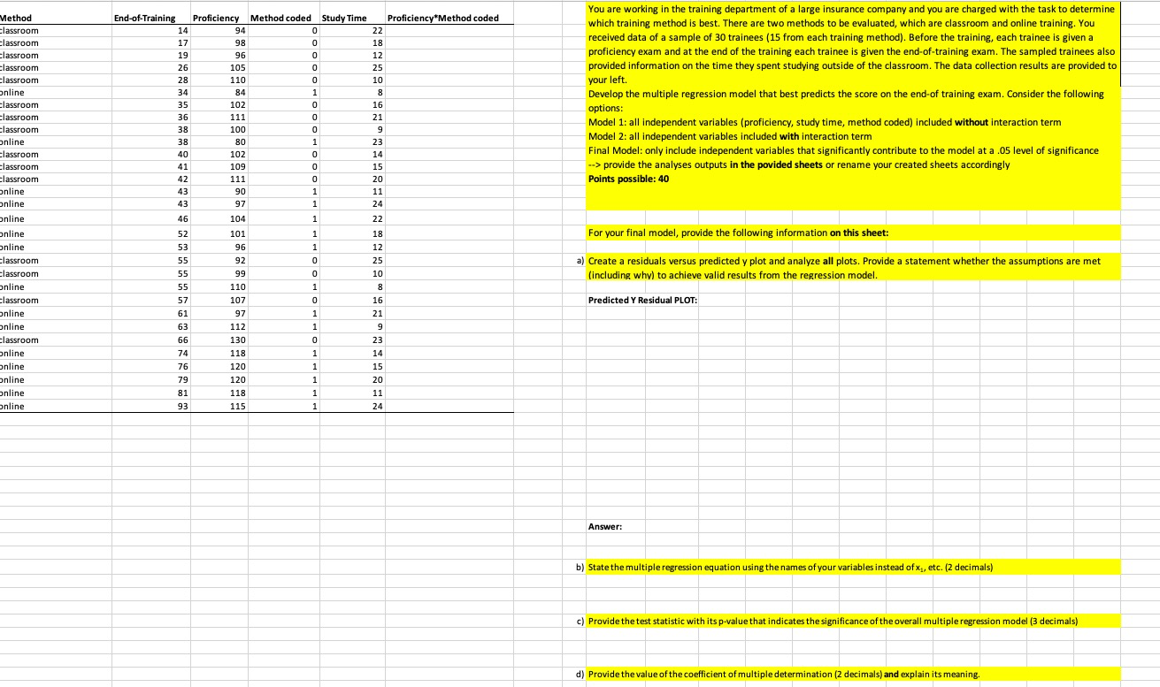 Method classroom classroom classroom classroom classroom End-of-Training Proficiency Method coded Study Time