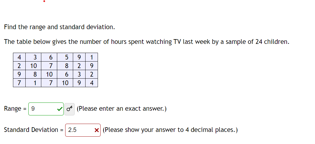 Find the range and standard deviation. The table below gives the number