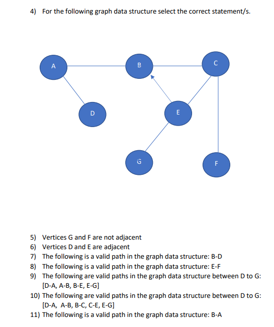 4) For the following graph data structure select the correct statement/s. C