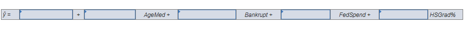 | = + AgeMed + Bankrupt + FedSpend + HSGrad% Burglary Rate
