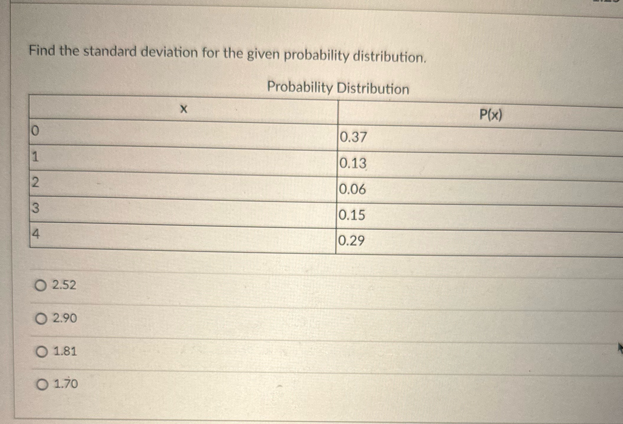 Find the standard deviation for the given probability distribution. Probability Distribution 10