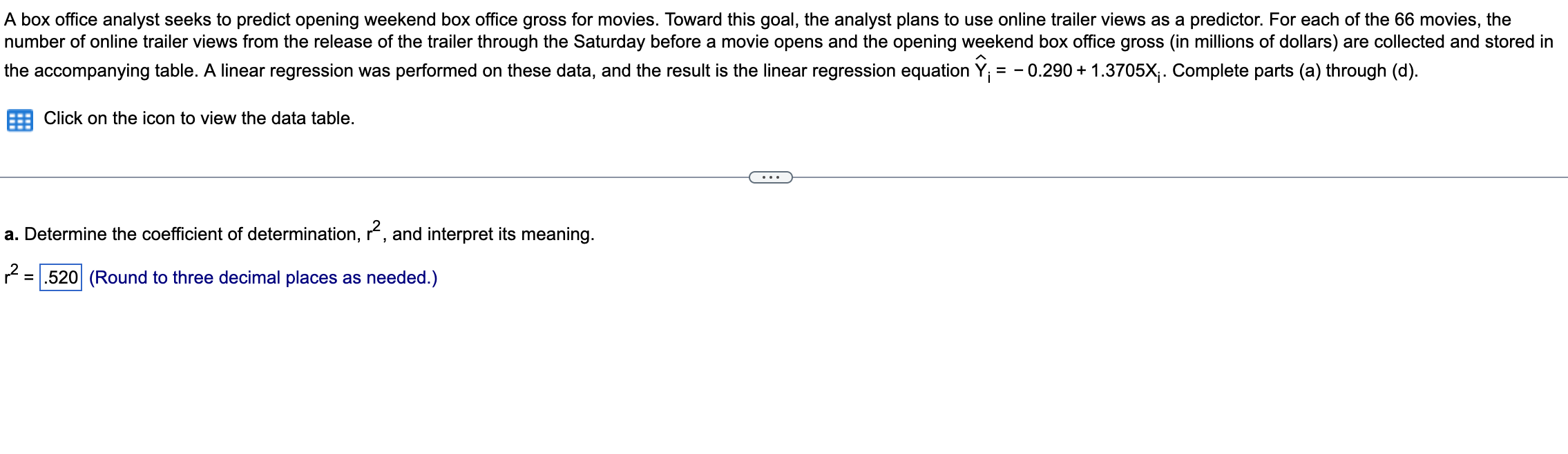 A box office analyst seeks to predict opening weekend box office gross