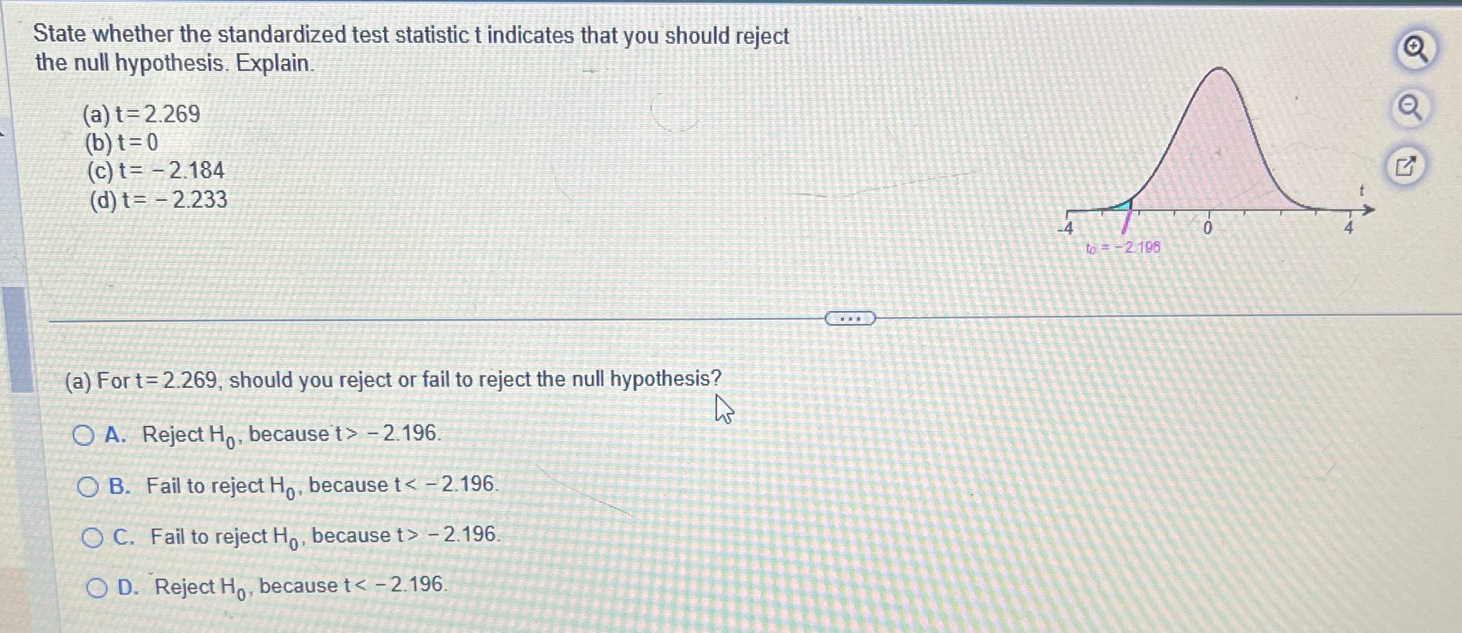 State whether the standardized test statistic t indicates that you should reject