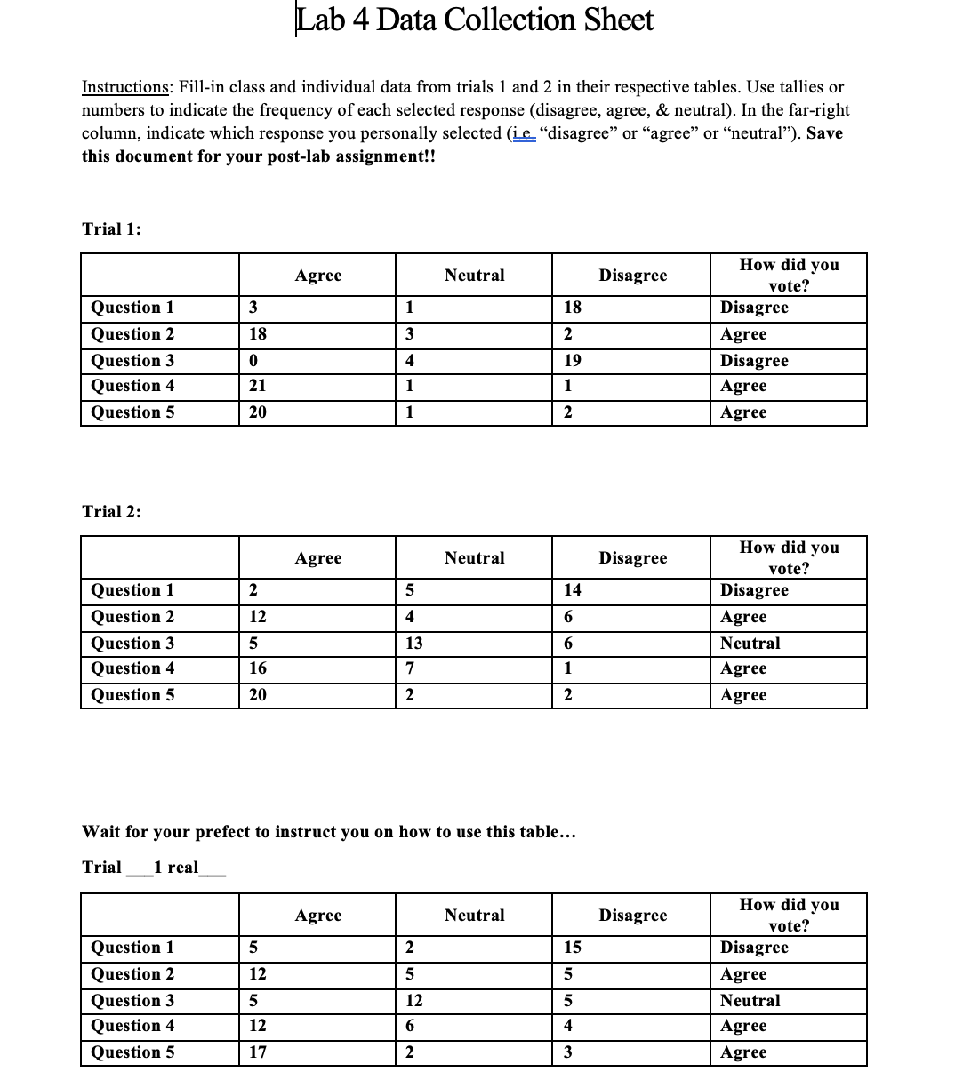 Question 3 0 4 19 Disagree Question 3 5 13 6 Neutral