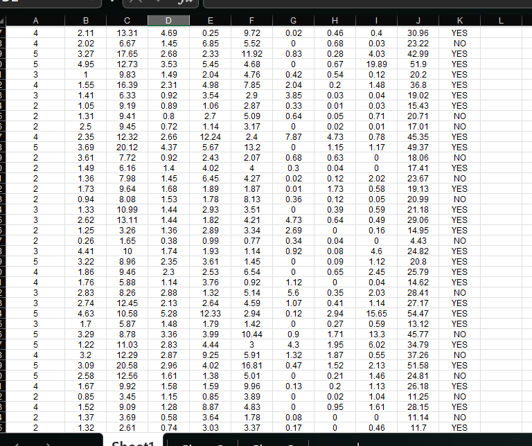 H J K L M 2 3 Household 4 Size Metal Paper