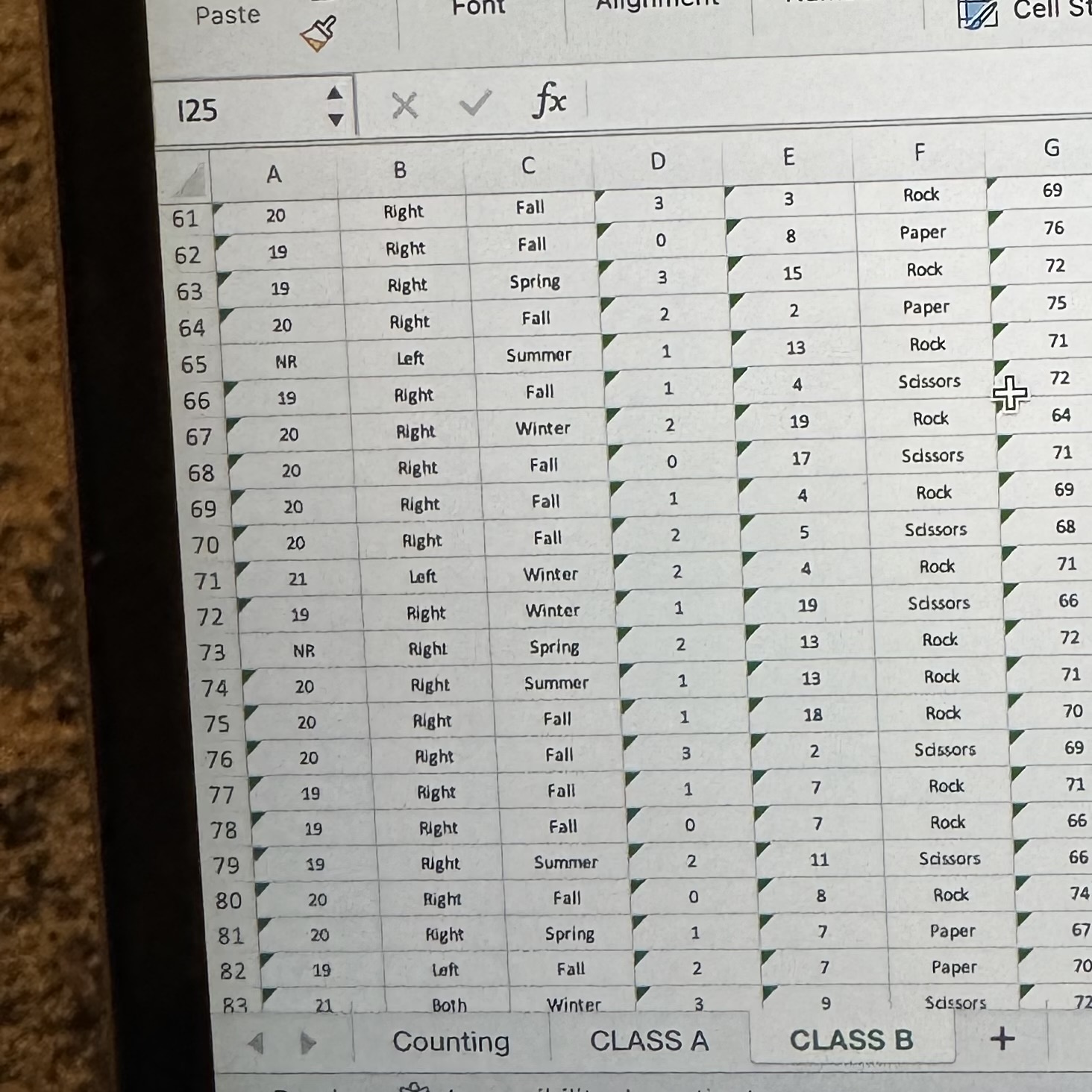 Rock 74 3 NR NR Summer 2 16 Paper 66 21 Right