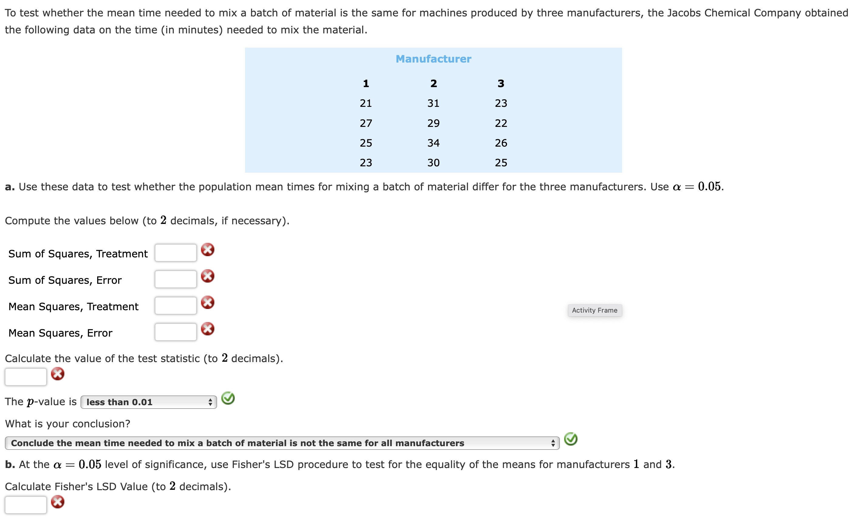 To test whether the mean time needed to mix a batch of