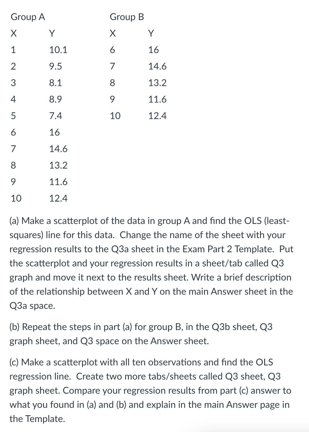Group A Group B X Y X 1 10.1 6 16 2