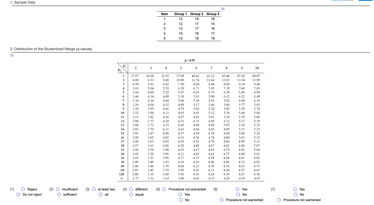 a = 0.05. b. If warranted, use the Tukey-Kramer procedure to determine