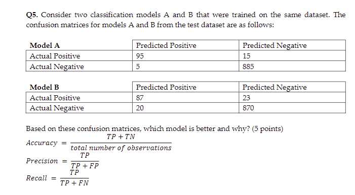 Q5. Consider two classification models A and B that were trained on