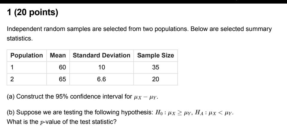 1 (20 points) Independent random samples are selected from two populations. Below
